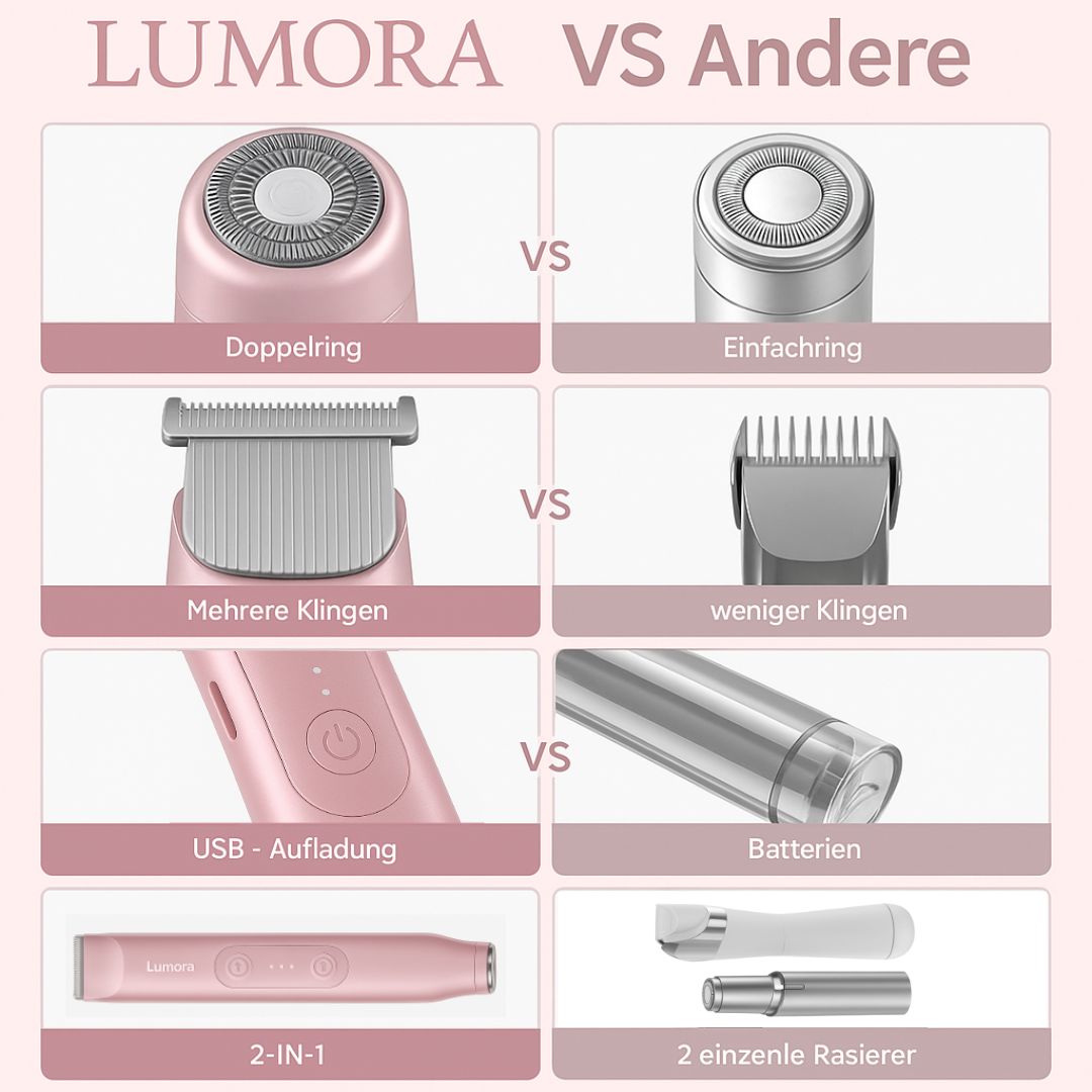 der LUMORA™ 2in1 Rasierer